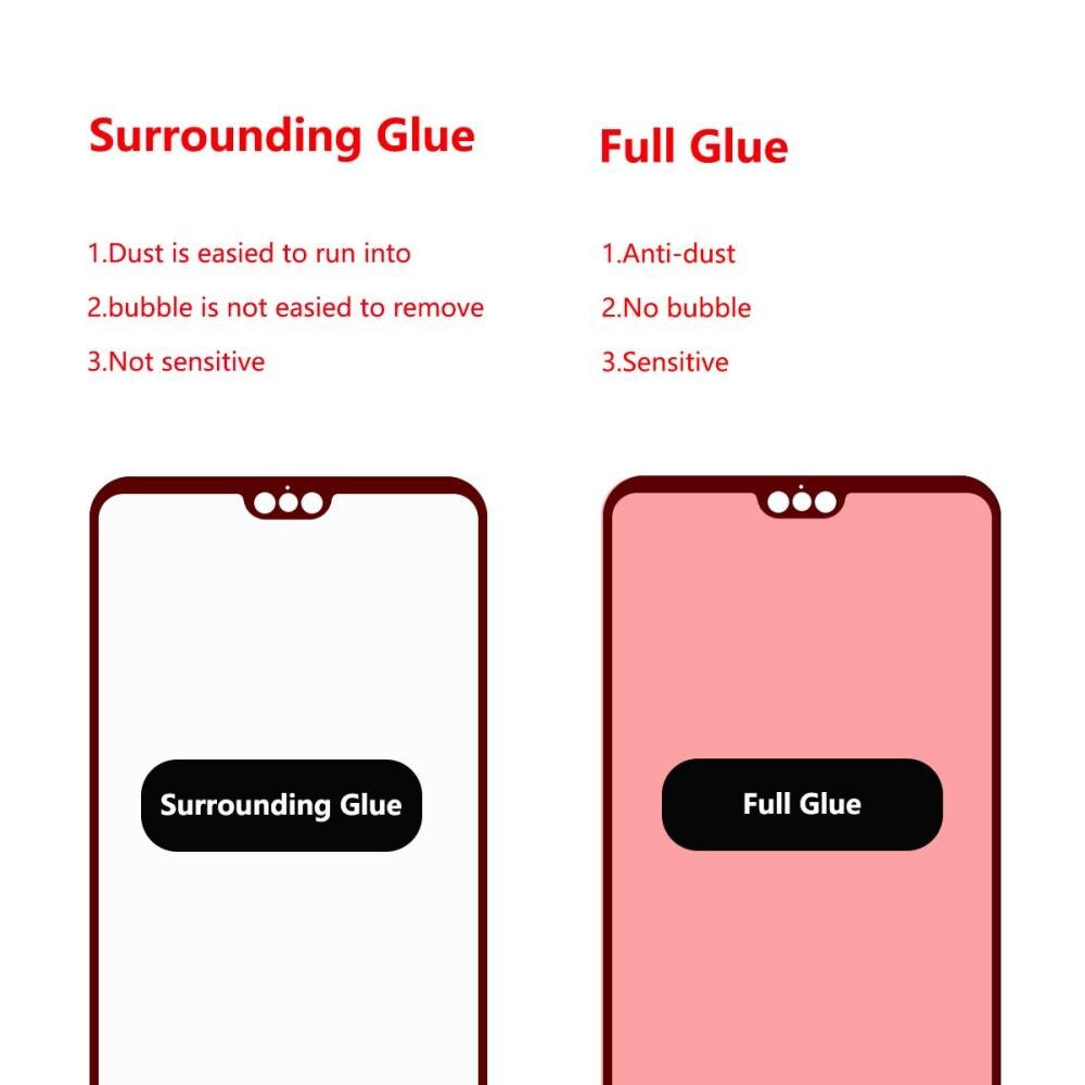 Full Glue Tempered Glass Huawei P20 Pro Black