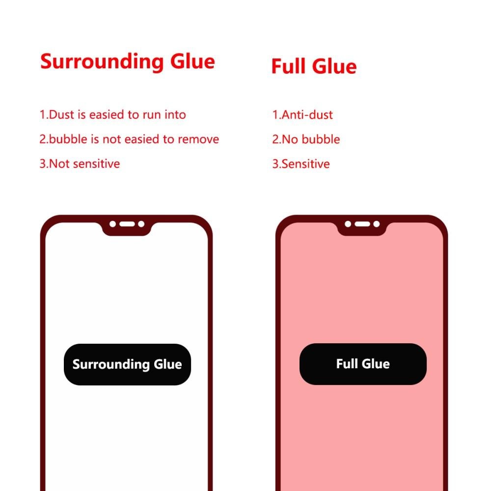 Full Glue Tempered Glass Xiaomi Mi A2 Lite Black