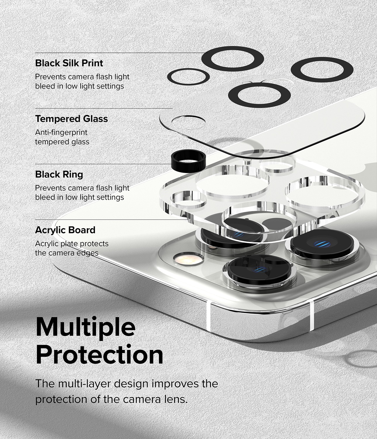 Komplett Kit iPhone 14 Pro Skal, Skärmskydd och Kameraskydd