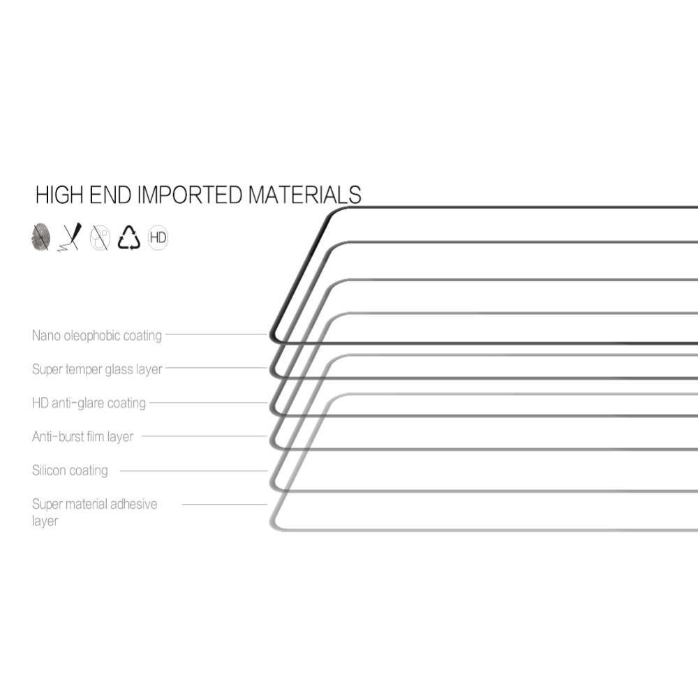 Amazing CP+PRO Härdat Glas Skydd Mi 10T Pro/Poco X3 NFC