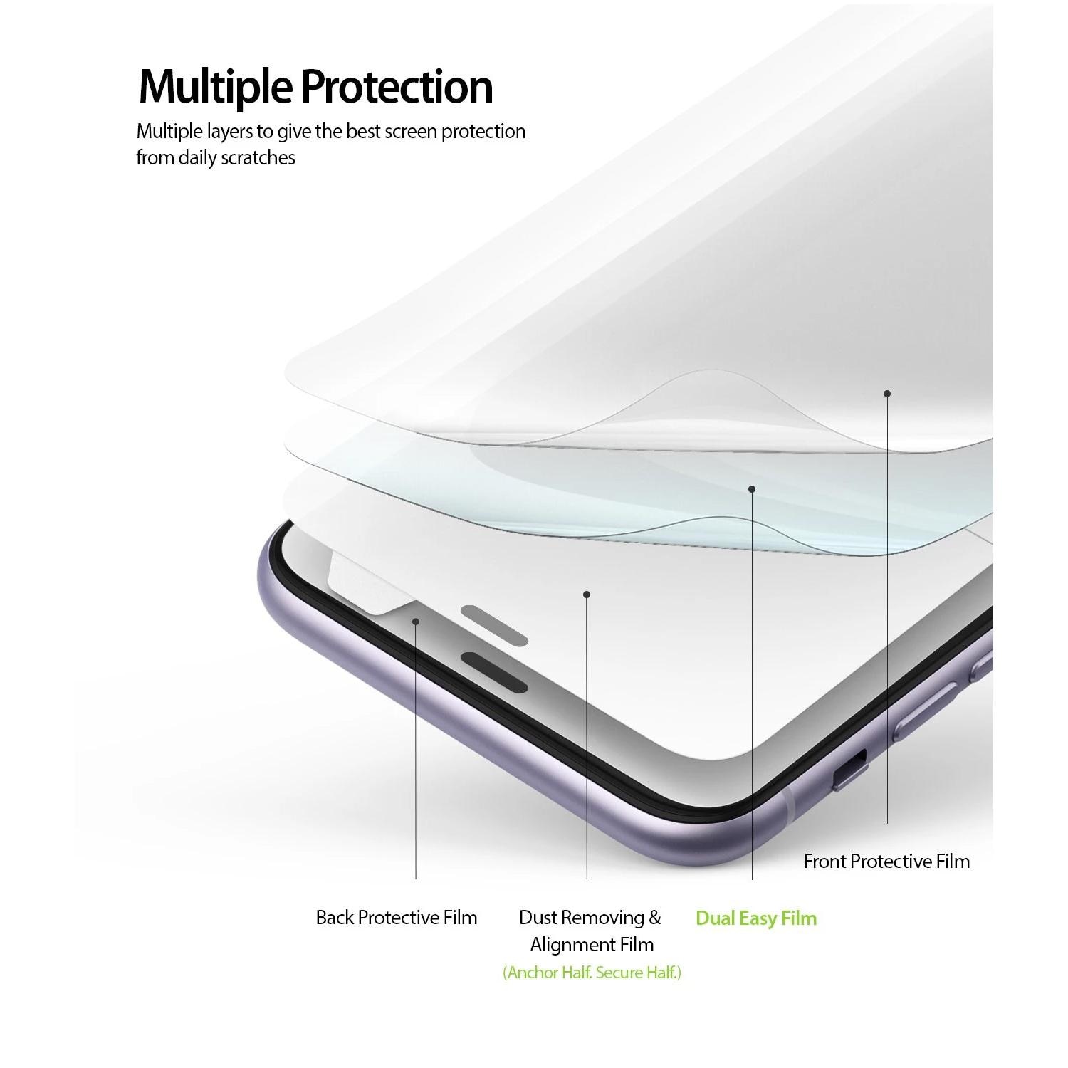 Dual Easy Screen Protector iPhone 11/XR (2-pack)