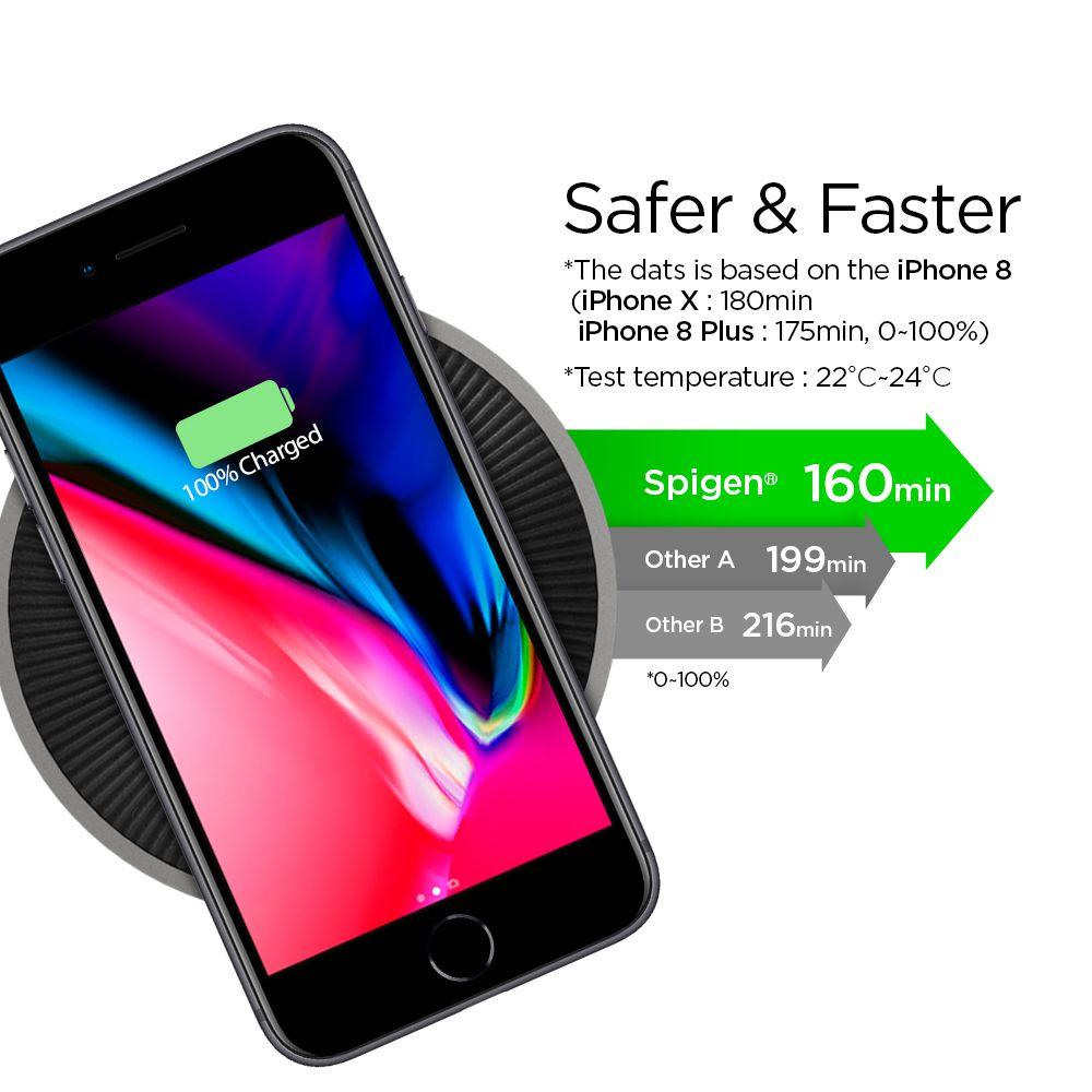 Essential F306W 15W Fast Wireless Qi Charger