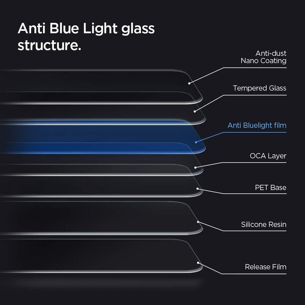 iPhone 12/12 Pro Screen Protector GLAS.tR SLIM HD Anti Blue