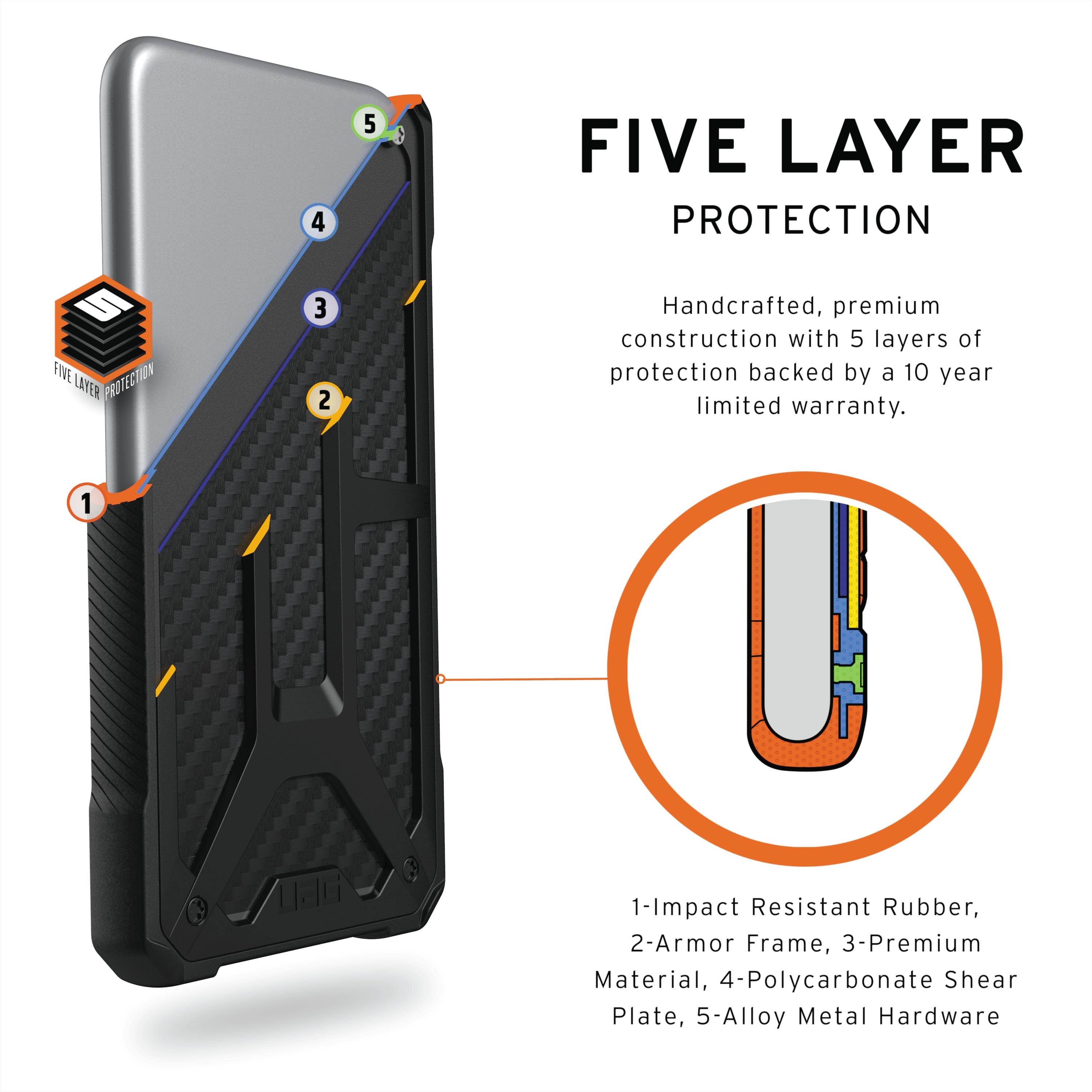 Monarch Series Case iPhone 11 Pro Carbon Fiber