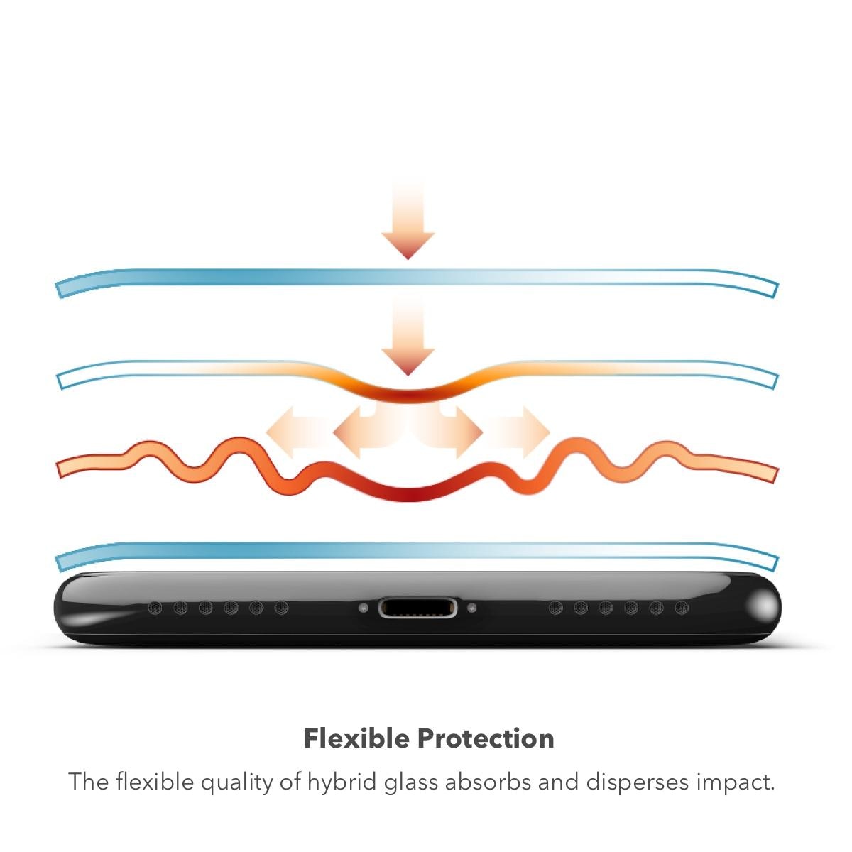 InvisibleShield GlassFusion Galaxy S10 Plus